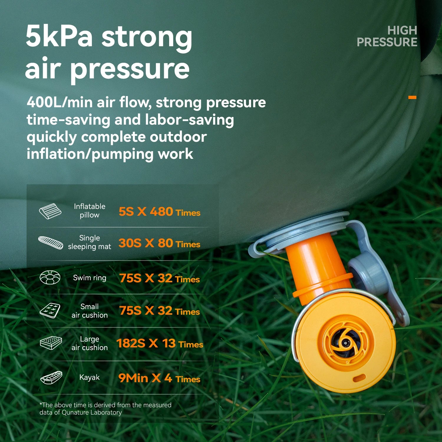 Qunature Lightweight Air Pump