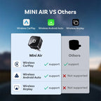 Ottocast MINI AIR 3in1 - Wired to Wireless CarPlay