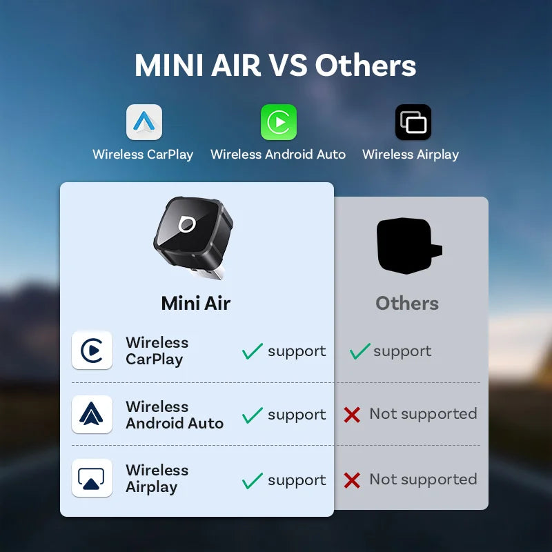 Ottocast MINI AIR 3in1 - Wired to Wireless CarPlay
