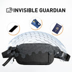 RFID Blocking Fanny Pack