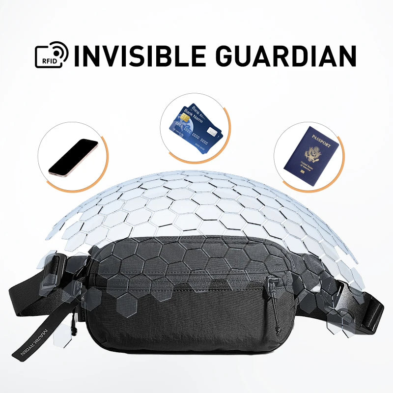 RFID Blocking Fanny Pack