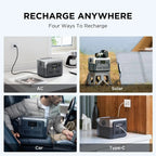 ECOFLOW Portable Power Station RIVER 2 Max