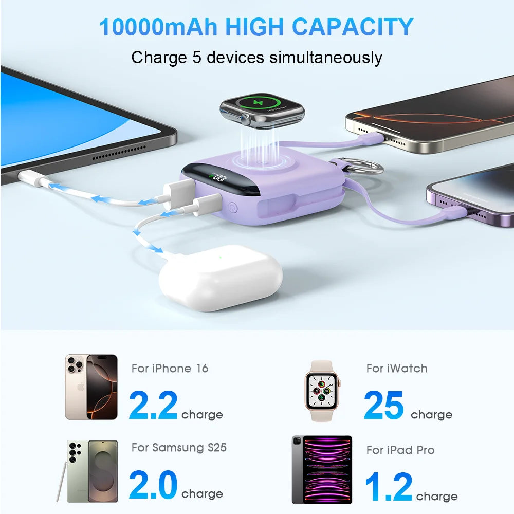 Keychain Power Bank with LED display