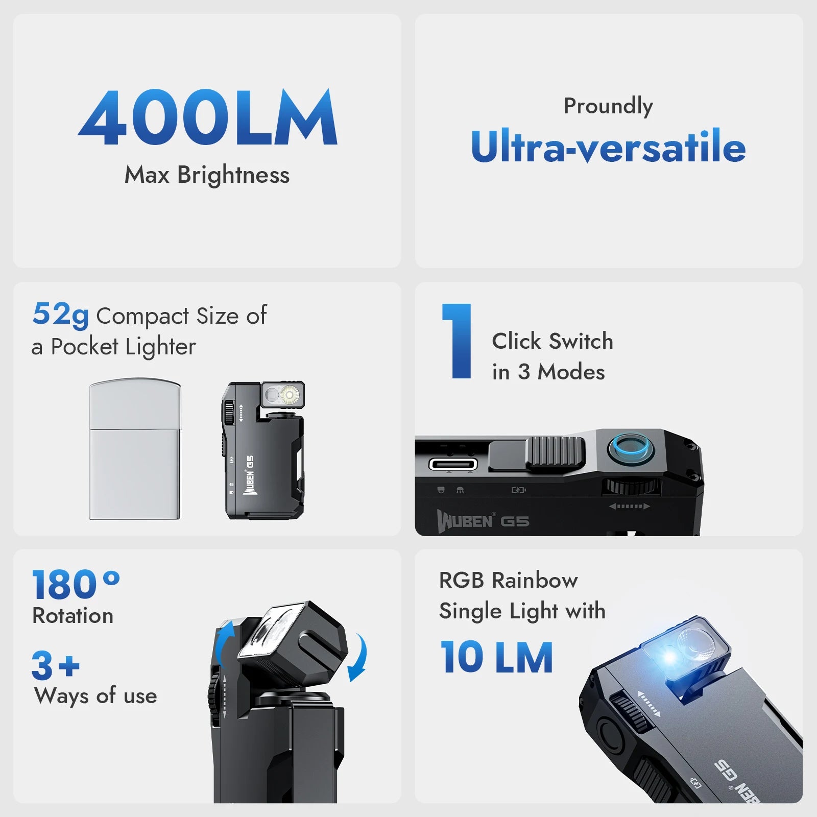 400 Lumens Rechargeable EDC Flashlight