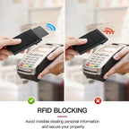 RFID Minimalist Card Holder
