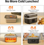 Gison 1.5L Electric Heated Lunch Box