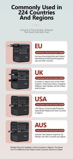 Global Universal Conversion Travel Plug