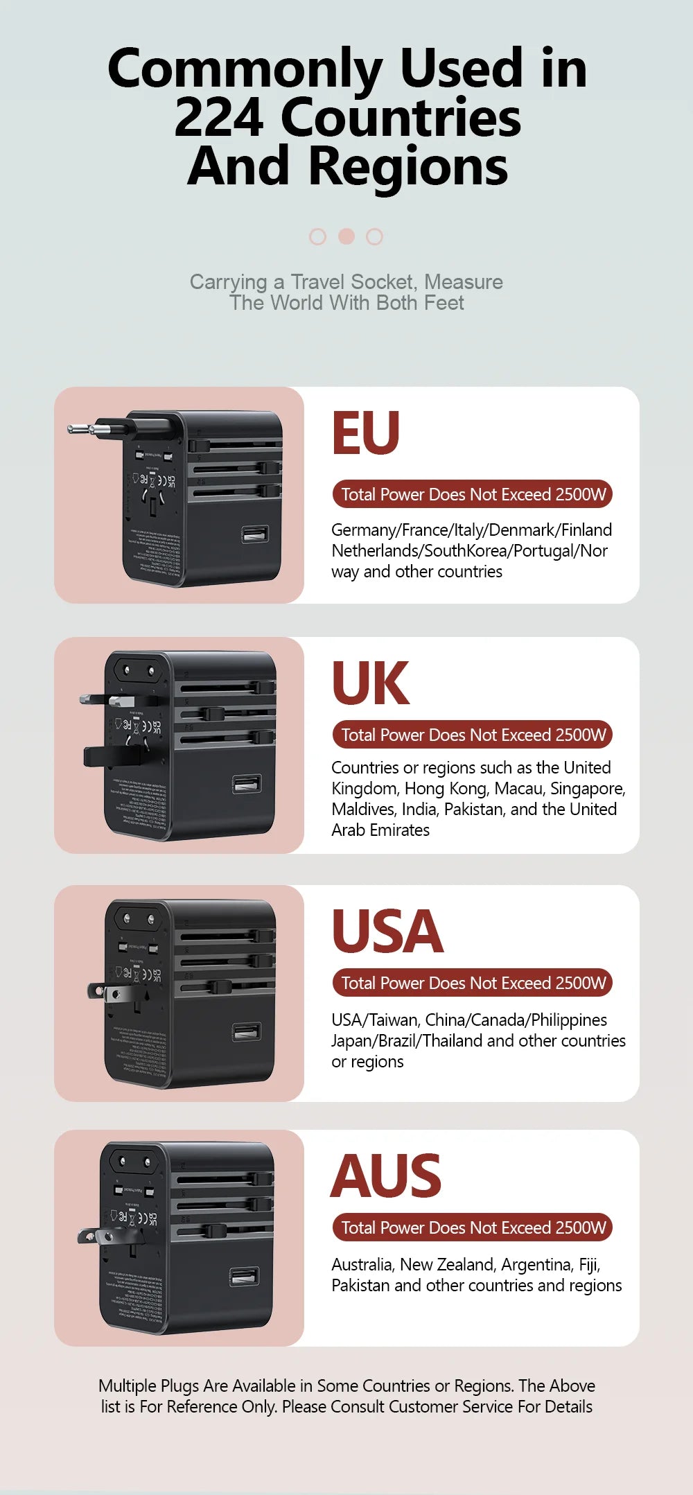 Global Universal Conversion Travel Plug