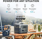 ECOFLOW Portable Power Station RIVER 2 Max