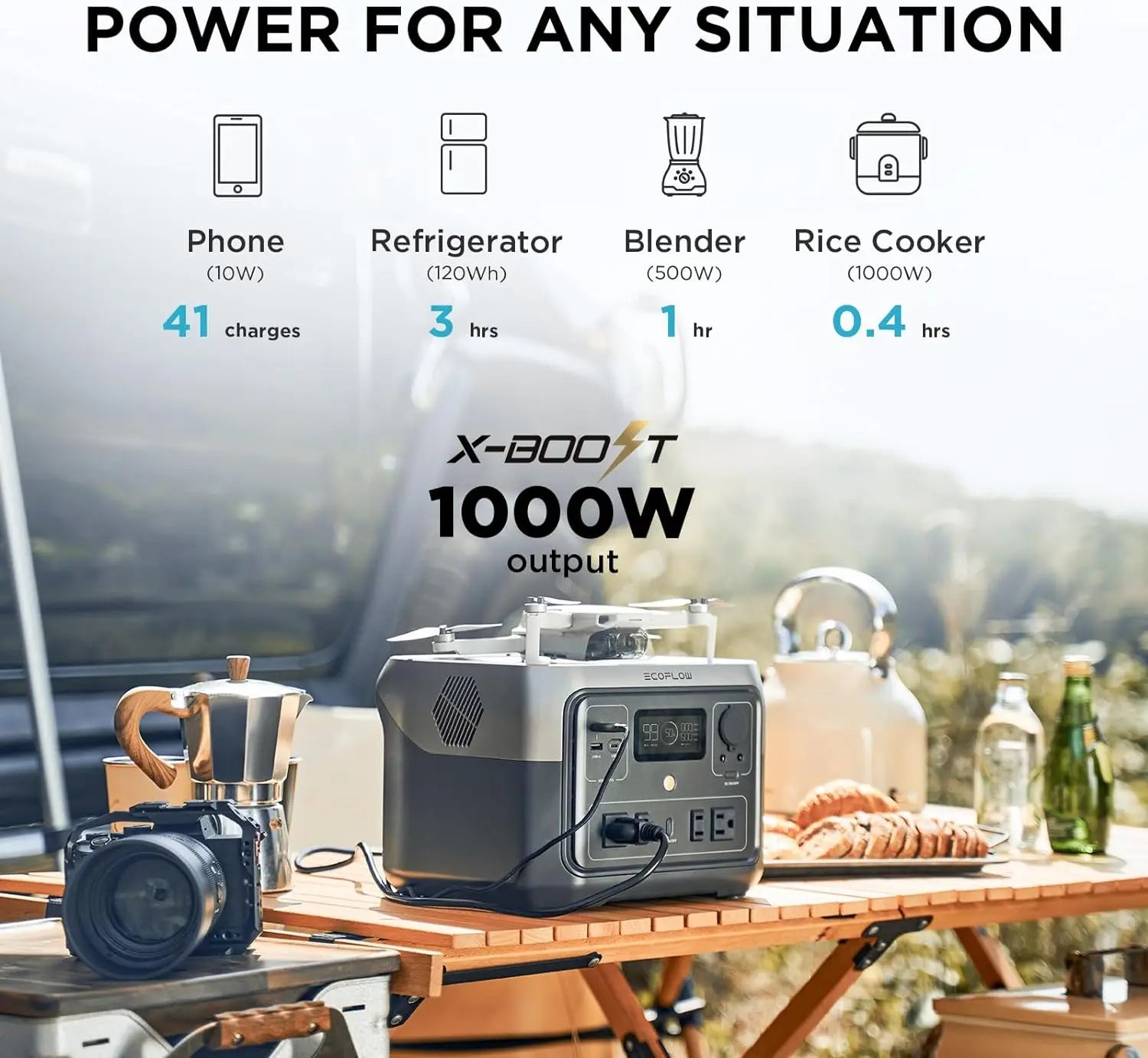 ECOFLOW Portable Power Station RIVER 2 Max
