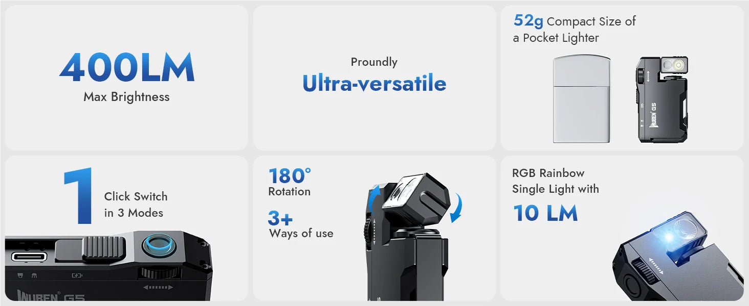 400 Lumens Rechargeable EDC Flashlight