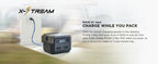 ECOFLOW Portable Power Station RIVER 2 Max