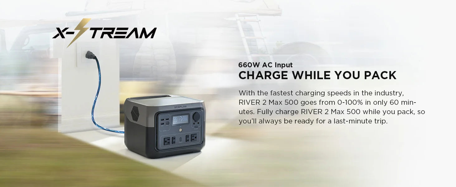 ECOFLOW Portable Power Station RIVER 2 Max